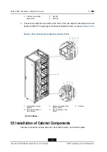 Preview for 48 page of Zte ZXG10 iBSC Hardware Installation Manual