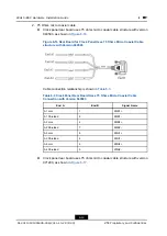 Preview for 72 page of Zte ZXG10 iBSC Hardware Installation Manual