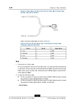 Preview for 73 page of Zte ZXG10 iBSC Hardware Installation Manual