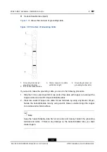 Preview for 128 page of Zte ZXG10 iBSC Hardware Installation Manual