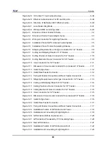 Preview for 165 page of Zte ZXG10 iBSC Hardware Installation Manual