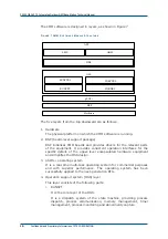 Preview for 24 page of Zte ZXG10 OB06 Technical Manual