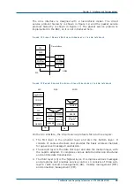 Preview for 43 page of Zte ZXG10 OB06 Technical Manual