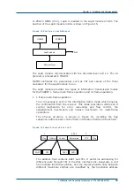 Preview for 47 page of Zte ZXG10 OB06 Technical Manual