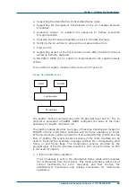 Preview for 49 page of Zte ZXG10 OB06 Technical Manual