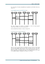 Preview for 57 page of Zte ZXG10 OB06 Technical Manual