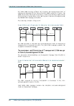 Preview for 60 page of Zte ZXG10 OB06 Technical Manual