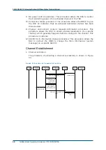 Preview for 62 page of Zte ZXG10 OB06 Technical Manual