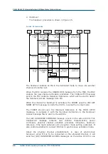 Preview for 64 page of Zte ZXG10 OB06 Technical Manual