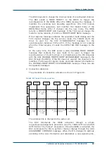 Preview for 67 page of Zte ZXG10 OB06 Technical Manual