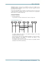 Preview for 69 page of Zte ZXG10 OB06 Technical Manual