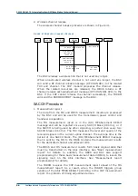 Preview for 70 page of Zte ZXG10 OB06 Technical Manual