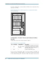 Preview for 94 page of Zte ZXG10 OB06 Technical Manual