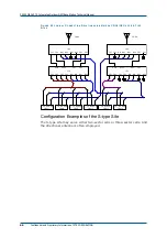 Preview for 102 page of Zte ZXG10 OB06 Technical Manual