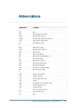 Preview for 111 page of Zte ZXG10 OB06 Technical Manual