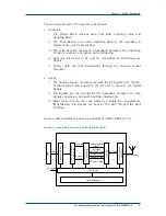 Preview for 19 page of Zte ZXG10-OB06 Technical Manual