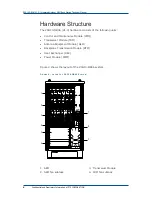 Preview for 20 page of Zte ZXG10-OB06 Technical Manual