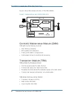 Preview for 22 page of Zte ZXG10-OB06 Technical Manual