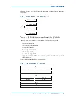 Preview for 27 page of Zte ZXG10-OB06 Technical Manual