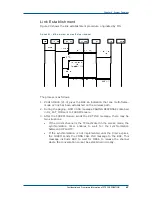 Preview for 59 page of Zte ZXG10-OB06 Technical Manual