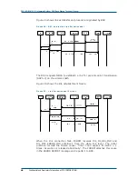 Preview for 60 page of Zte ZXG10-OB06 Technical Manual