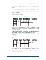 Preview for 63 page of Zte ZXG10-OB06 Technical Manual