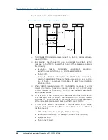 Preview for 66 page of Zte ZXG10-OB06 Technical Manual