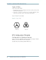 Preview for 96 page of Zte ZXG10-OB06 Technical Manual