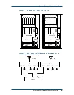 Preview for 101 page of Zte ZXG10-OB06 Technical Manual