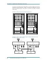 Preview for 102 page of Zte ZXG10-OB06 Technical Manual