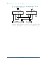 Preview for 104 page of Zte ZXG10-OB06 Technical Manual