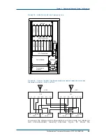 Preview for 105 page of Zte ZXG10-OB06 Technical Manual