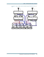 Preview for 107 page of Zte ZXG10-OB06 Technical Manual