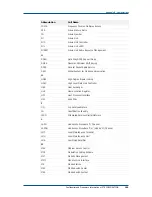 Preview for 113 page of Zte ZXG10-OB06 Technical Manual