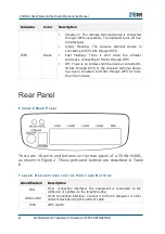 Preview for 18 page of Zte ZXHN H108L Maintenance Manual