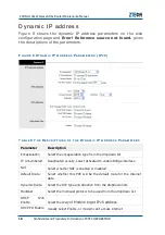 Preview for 32 page of Zte ZXHN H108L Maintenance Manual