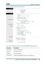 Preview for 35 page of Zte ZXHN H108L Maintenance Manual