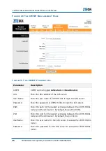 Preview for 60 page of Zte ZXHN H108L Maintenance Manual