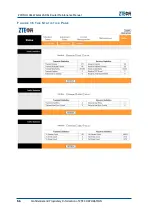 Preview for 70 page of Zte ZXHN H108L Maintenance Manual