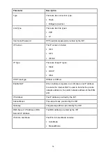 Preview for 14 page of Zte ZXHN H108N Maintenance Management Manual