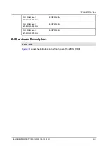 Preview for 11 page of Zte ZXHN H1600 Maintenance Management Manual