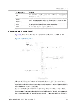 Предварительный просмотр 17 страницы Zte ZXHN H1600 Maintenance Management Manual