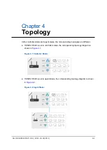 Предварительный просмотр 22 страницы Zte ZXHN H1600 Maintenance Management Manual