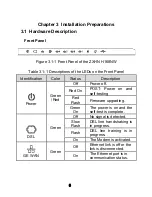 Preview for 13 page of Zte ZXHN H168NW User Manual