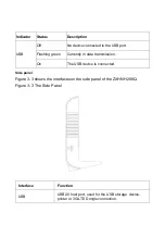 Preview for 12 page of Zte ZXHN H298 User Manual