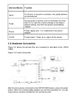 Предварительный просмотр 11 страницы Zte ZXHN H389A User Manual