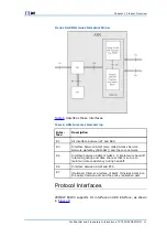 Preview for 17 page of Zte ZXMBW E9230 User Manual