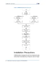 Preview for 32 page of Zte ZXMBW E9230 User Manual