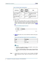 Preview for 54 page of Zte ZXMBW E9230 User Manual