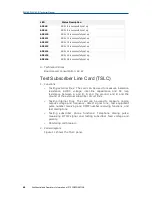 Preview for 40 page of Zte zxmsg 5200 Technical Manual